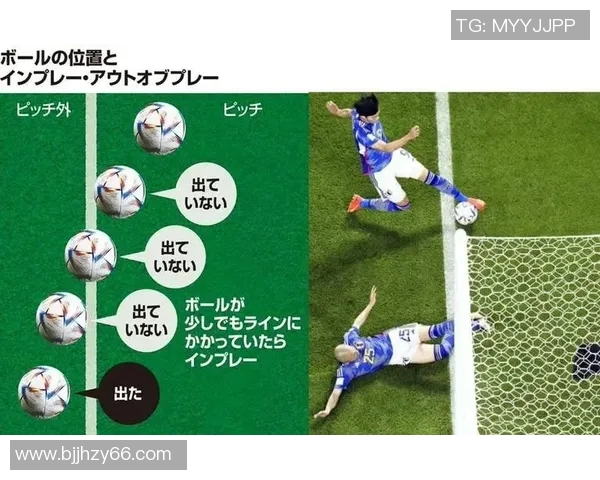 足球换人规则的演变与影响分析探讨